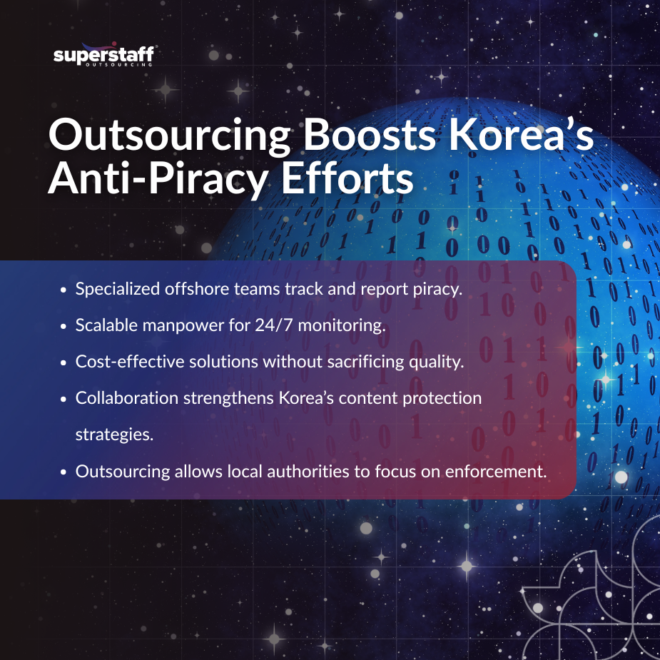 BPO workers looking at a screen, illustrating outsourcing security in business operations.