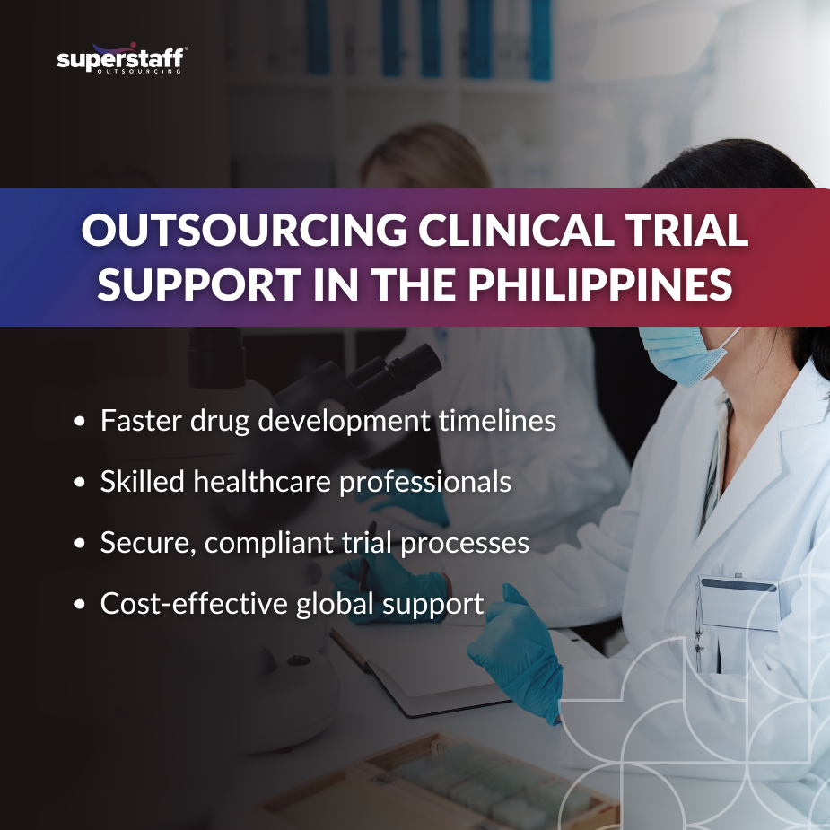 Doctor looking at a microscope symbolizing outsourcing clinical trial support