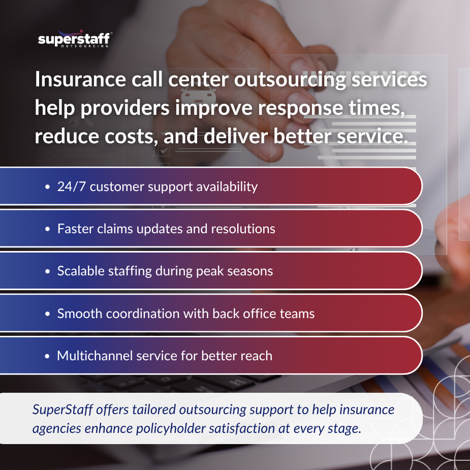 insurance call center outsourcing services​