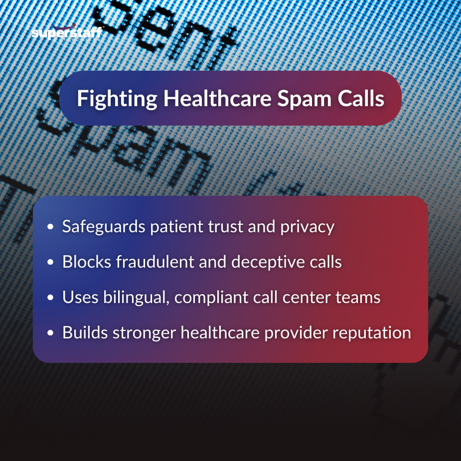Call center agents in Colombia preventing healthcare spam calls to protect patient trust and data security.