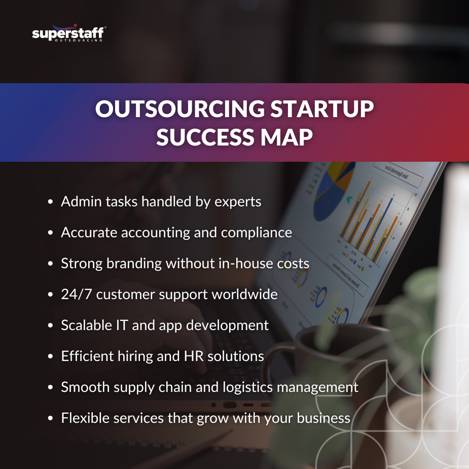 Team providing business process outsourcing services for startups
