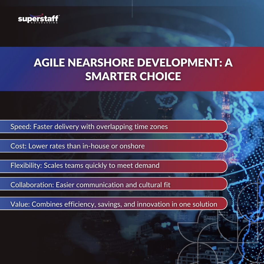 Agile Nearshore Development
