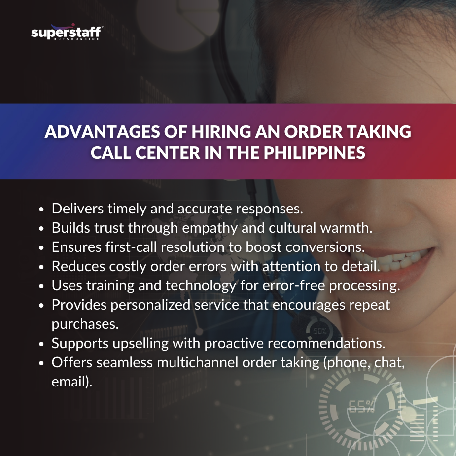 Agents working at an order taking call center in the Philippines