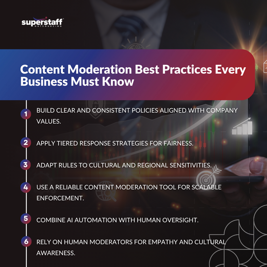 Growth representing how content moderation best practices help businesses maintain trust and brand integrity online.