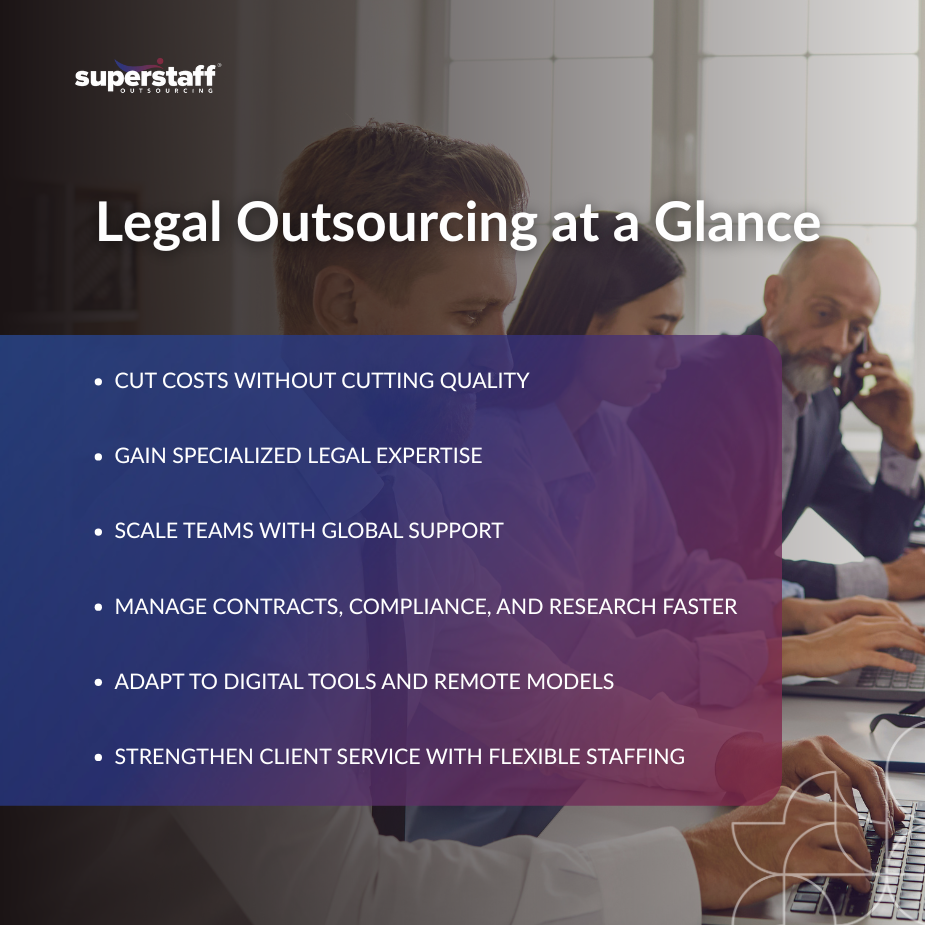Increasing efficiency icons symbolizing legal outsourcing services.