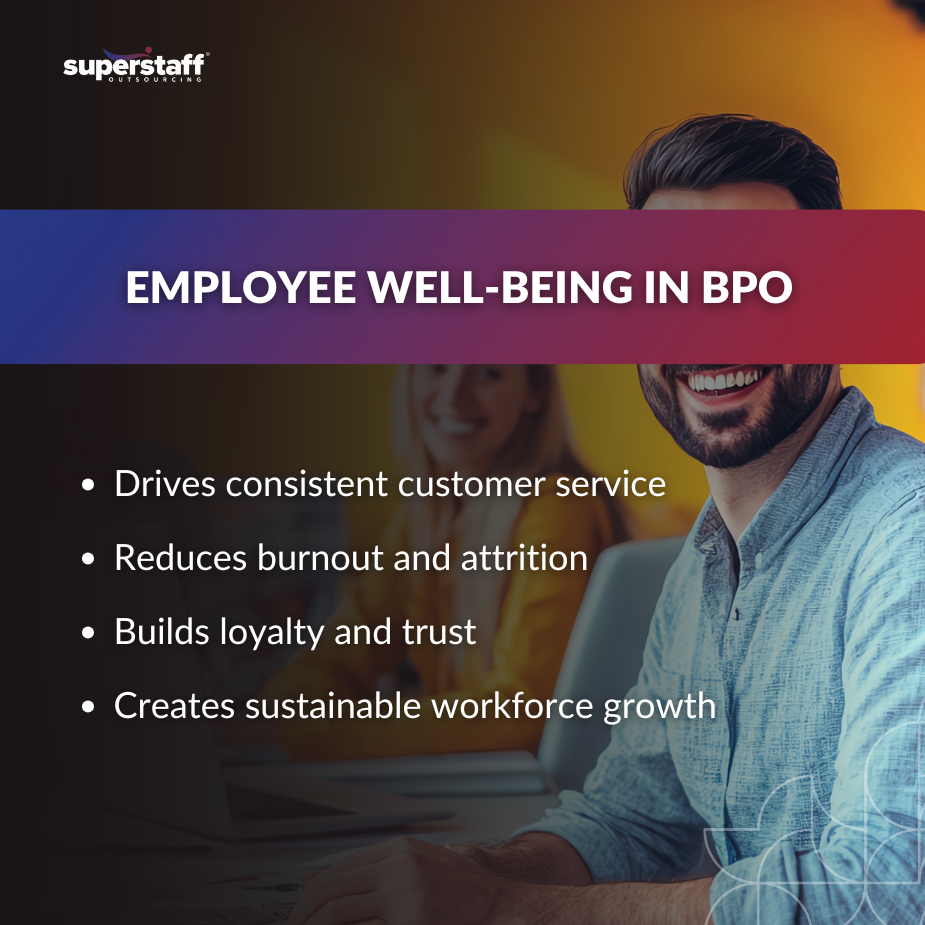 Happy BPO employees working together showcasing employee well-being and positive workplace culture