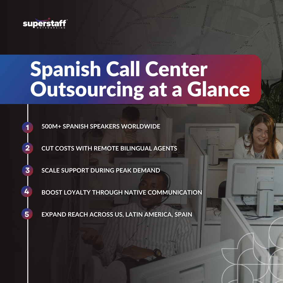 Agent delivering Spanish call center outsourcing services