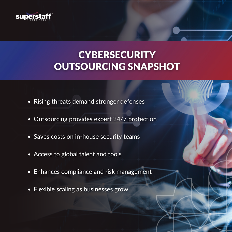 IT team providing managed cybersecurity services